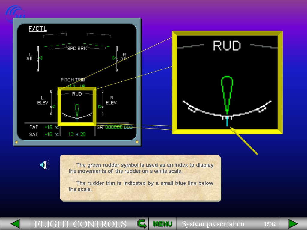 The green rudder symbol is used as an index to display the movements of